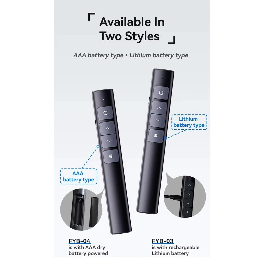 RLRStore ghz wireless